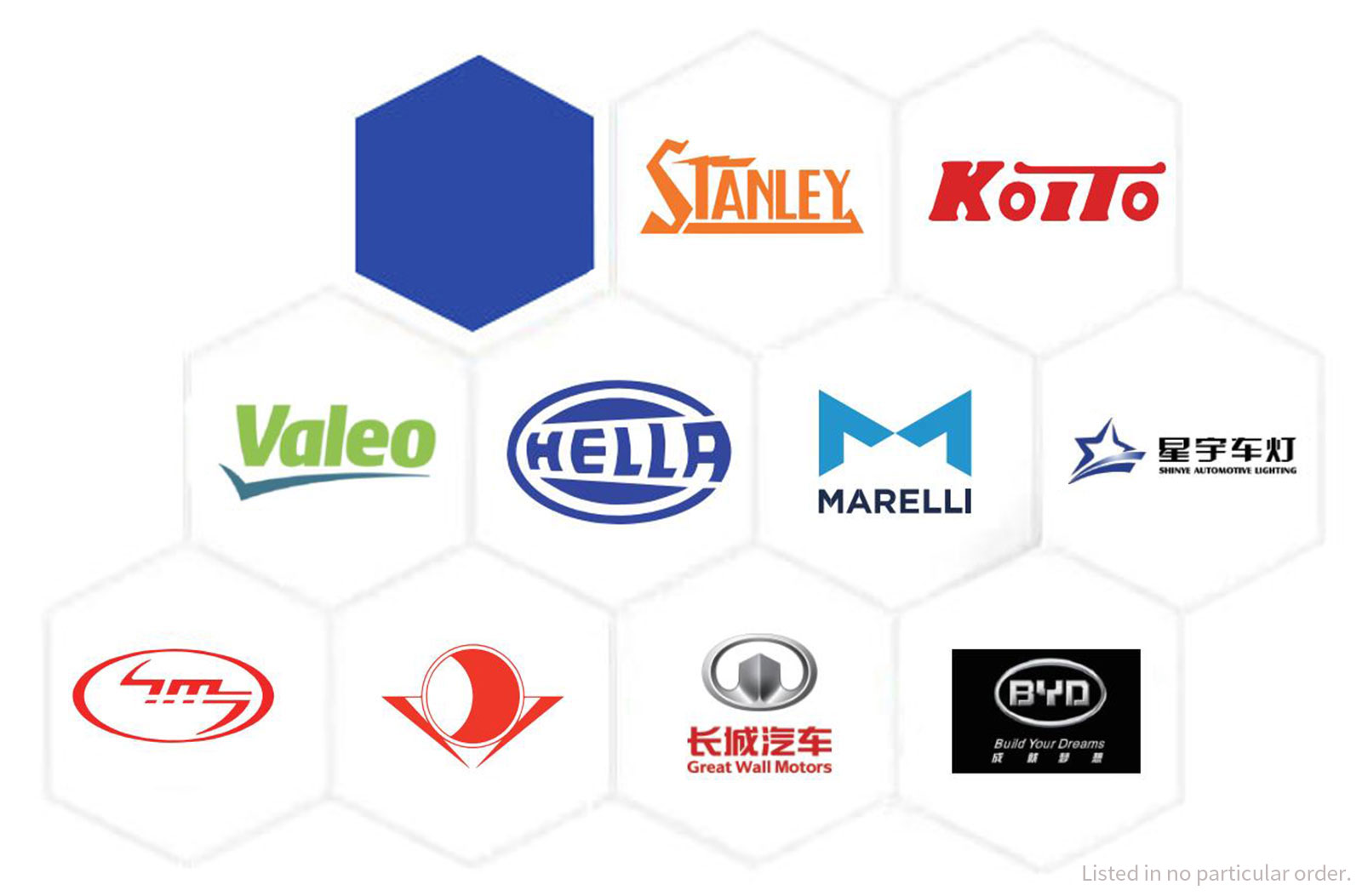 Guangzhou Seal Mould Plastic Co., Ltd.